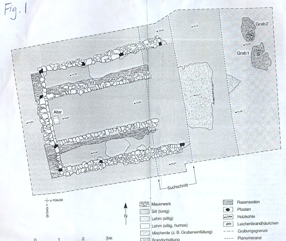 Plan of the Mithraeum of Wiesloch